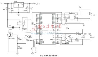 基于tc35短信模塊的開(kāi)關(guān)遠(yuǎn)程控制系統(tǒng)設(shè)計(jì)