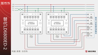 利達LD6800ED-1輸入輸出控制模塊接線方式詳解